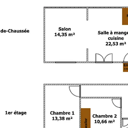 Séjour à la campagne Confortable à La Chaume - 6 Pers. *